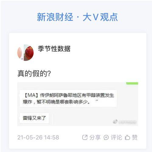 甲醇期货最新爆料图标,市场动态与趋势解析